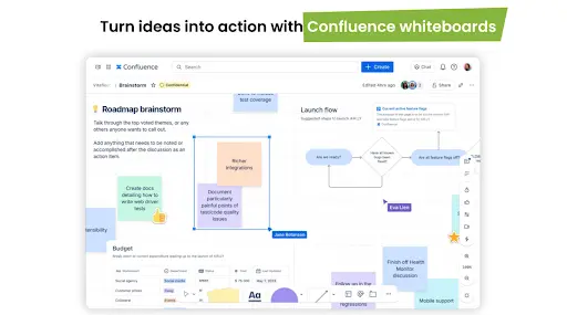 Haz realidad las ideas con las pizarras de Confluence