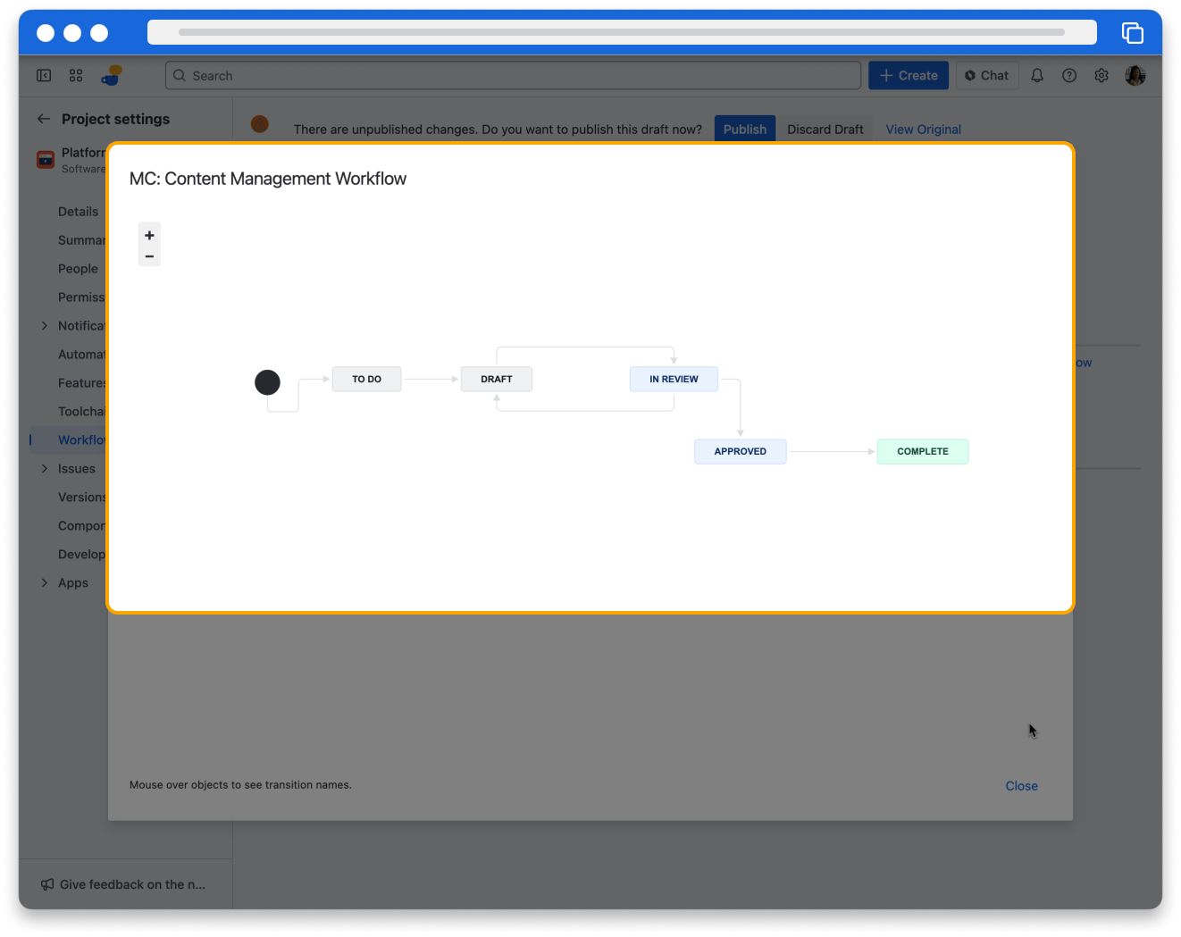 a screenshot of the workflow diagram for a software project that shows the transitions set between multiple work item statuses