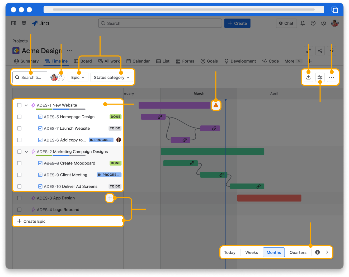 Screenshot of the Timeline view in Jira