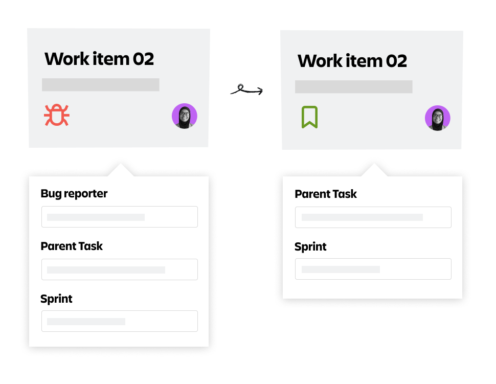 An image showing that Work Item 1 a Bug) has different field options than Work Item 2 (a Story)