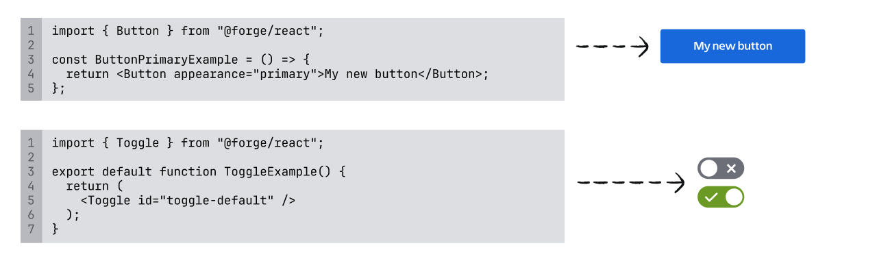 An image of a UI Kit button and toggle components, and their corresponding code.