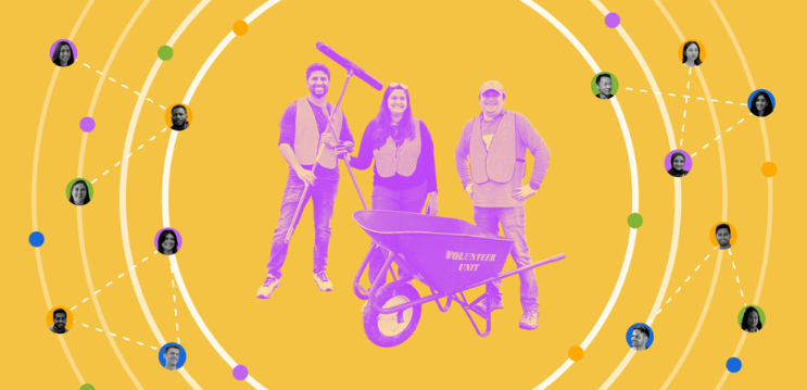 Atlassian Sustainability Report fiscal year 2024