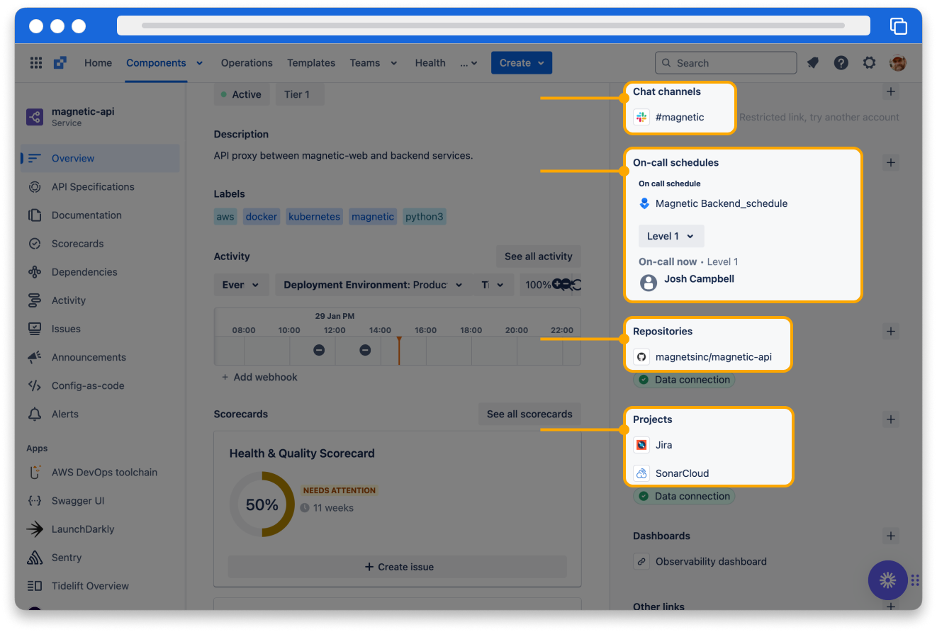 Integrate Compass with third-party apps