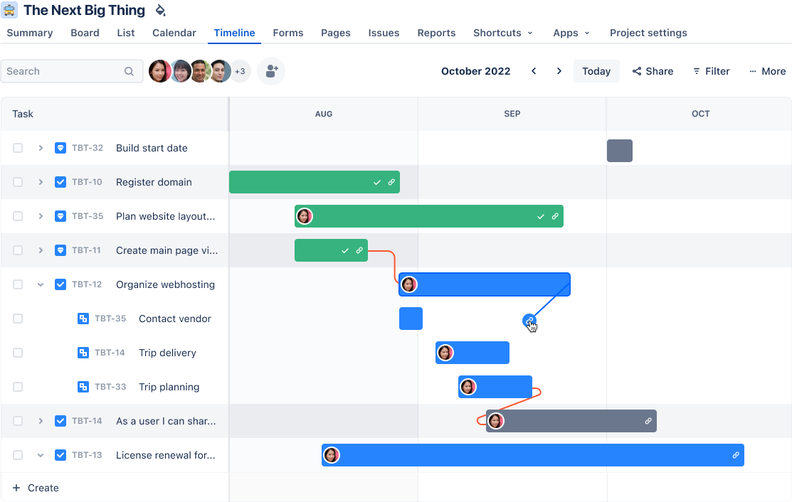 Jira timeline for Gantt Chart