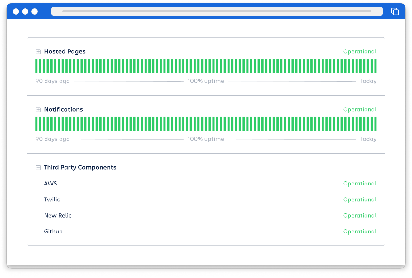 Real-time information in Statuspage