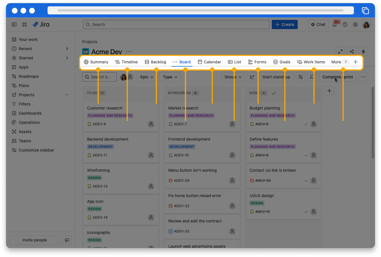 A Jira board. The project toolbar is highlighted and there are lines pointing to the links within the toolbar.