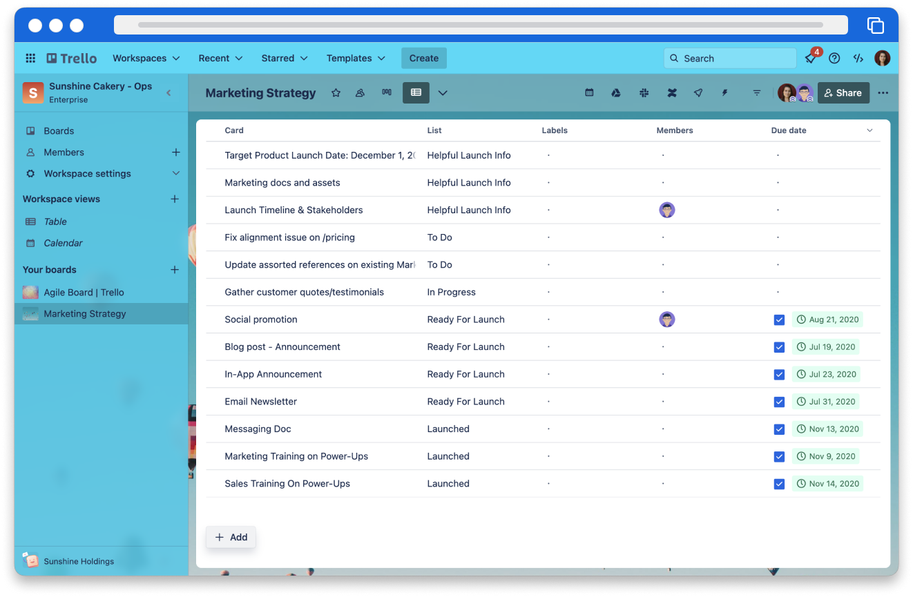 Screenshot of a Trello board in the Table view. There is a row for each card with its details in columns.