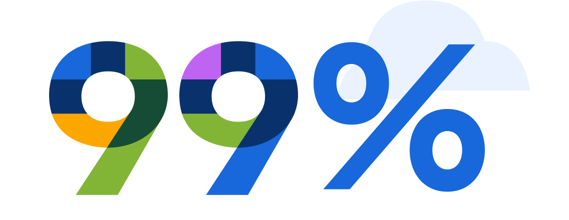 99%