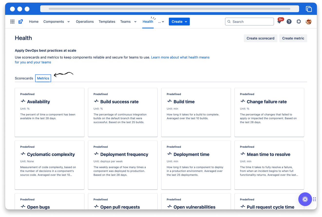 Compass metrics