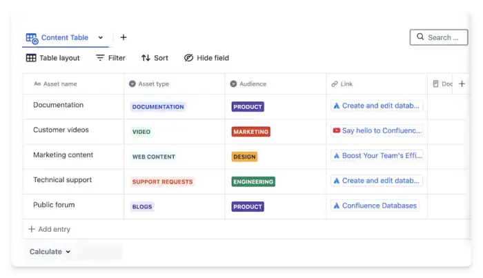 screenshot of content table with 5 lines of assets