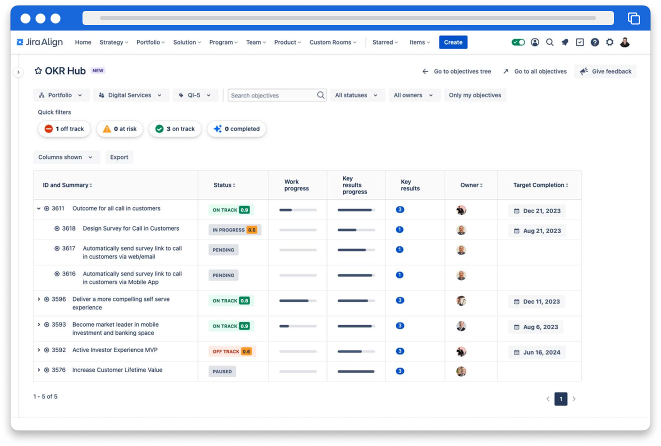 How Jira Align connects strategy with execution, at scale