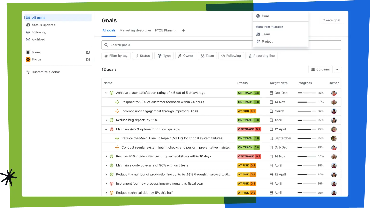 Connect software development to business goals