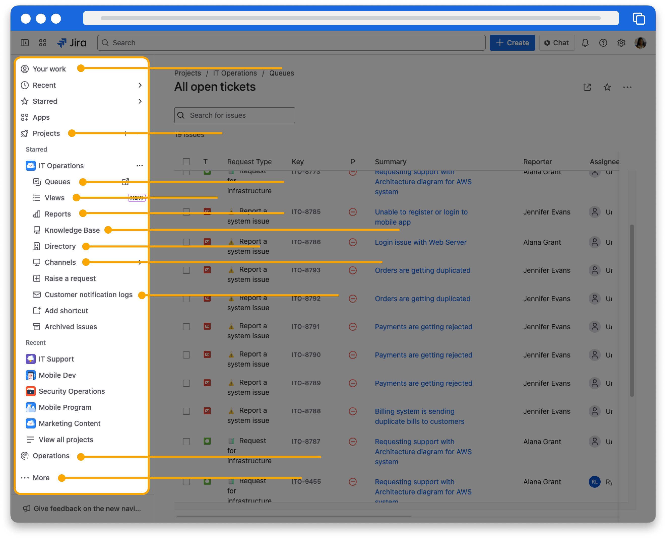 The sidebar in Jira Service Management. A project has been expanded and there are several menu options below.