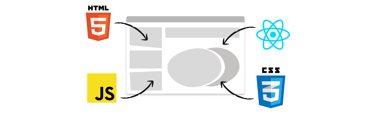 An image of the many components that Custom UI can utilize.