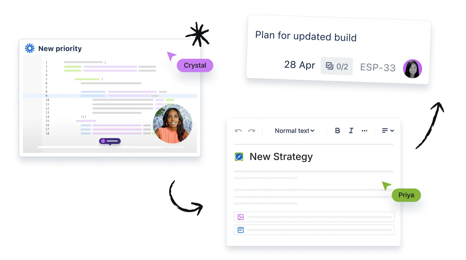 Align work to goals