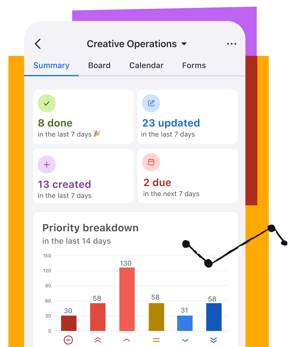 移动设备上的 Jira Cloud Mobile 产品屏幕截图,显示了项目列表