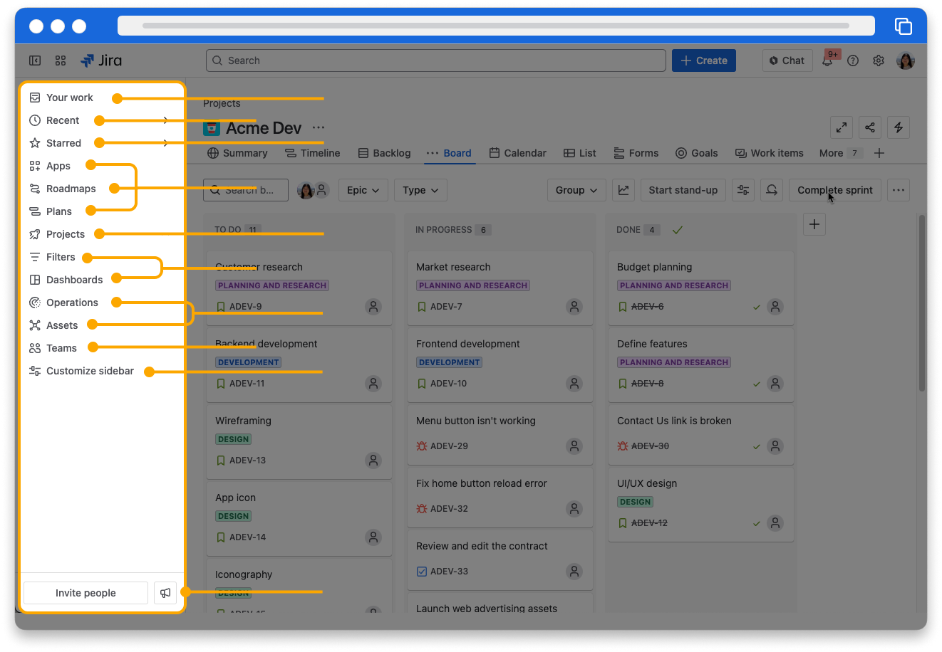 A Jira board. The left navigation panel is highlighted and there are lines pointing to the links of the navigation panel.