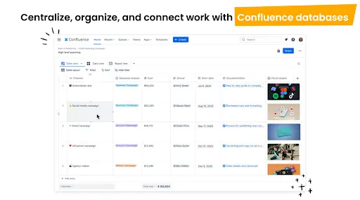 Centralize, organize, and connect work with Confluence databases
