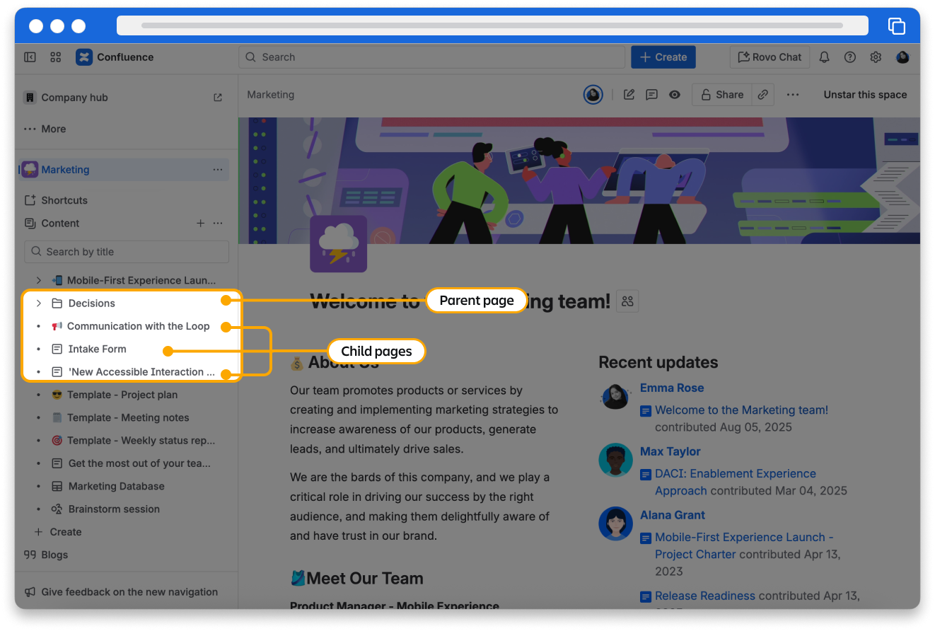 Screenshot of Confluence showing a page nested underneath another page in the content sidebar