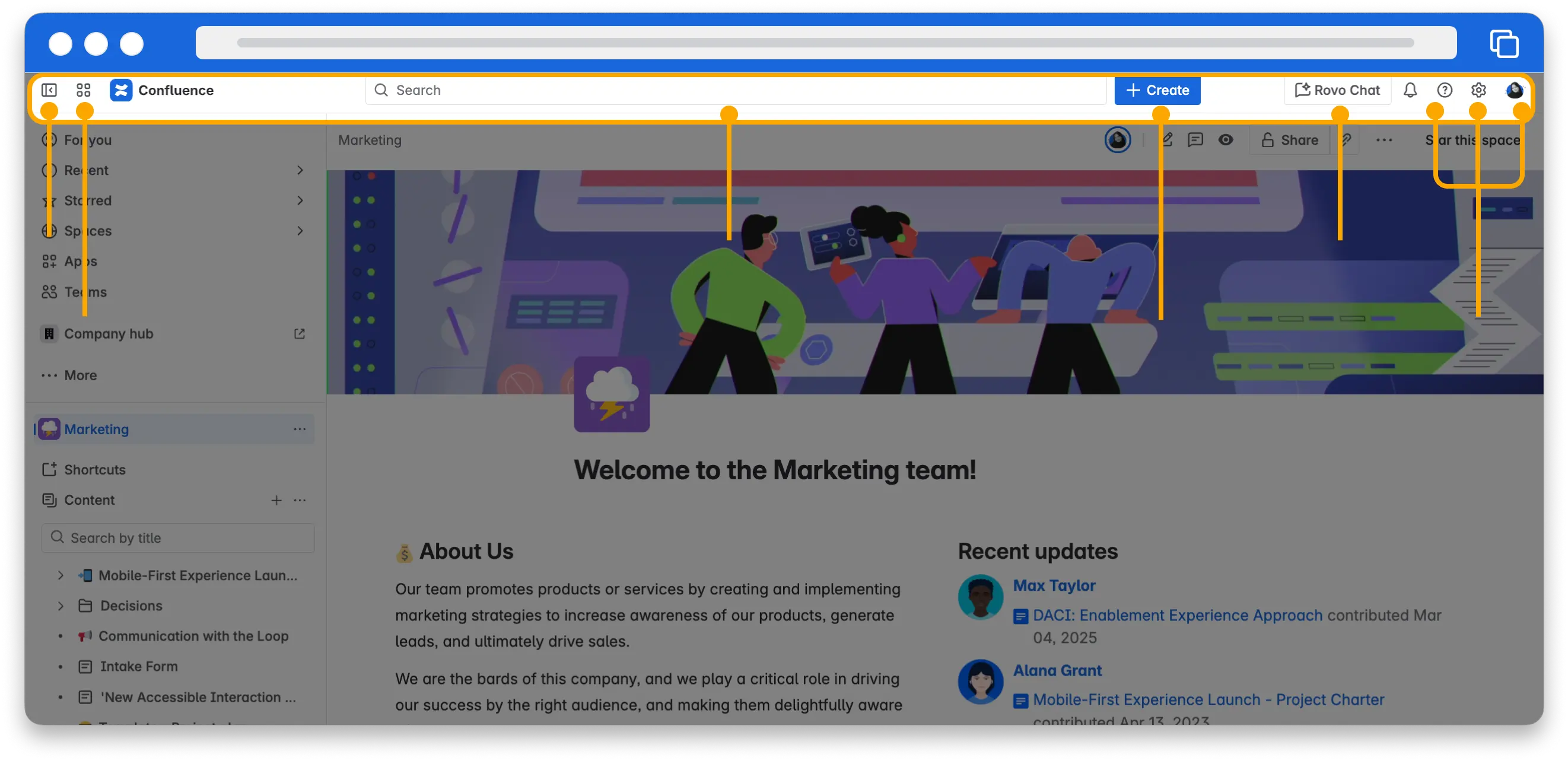 Confluence highlighting the main navigation bar across the top of the screen