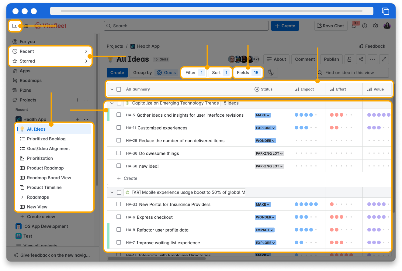 The 'All Ideas' view in Jira Product Discovery with the custom fields, views, filter/sort options, fields, ideas, sidebar toggle, and Recent/starred projects highlighted.