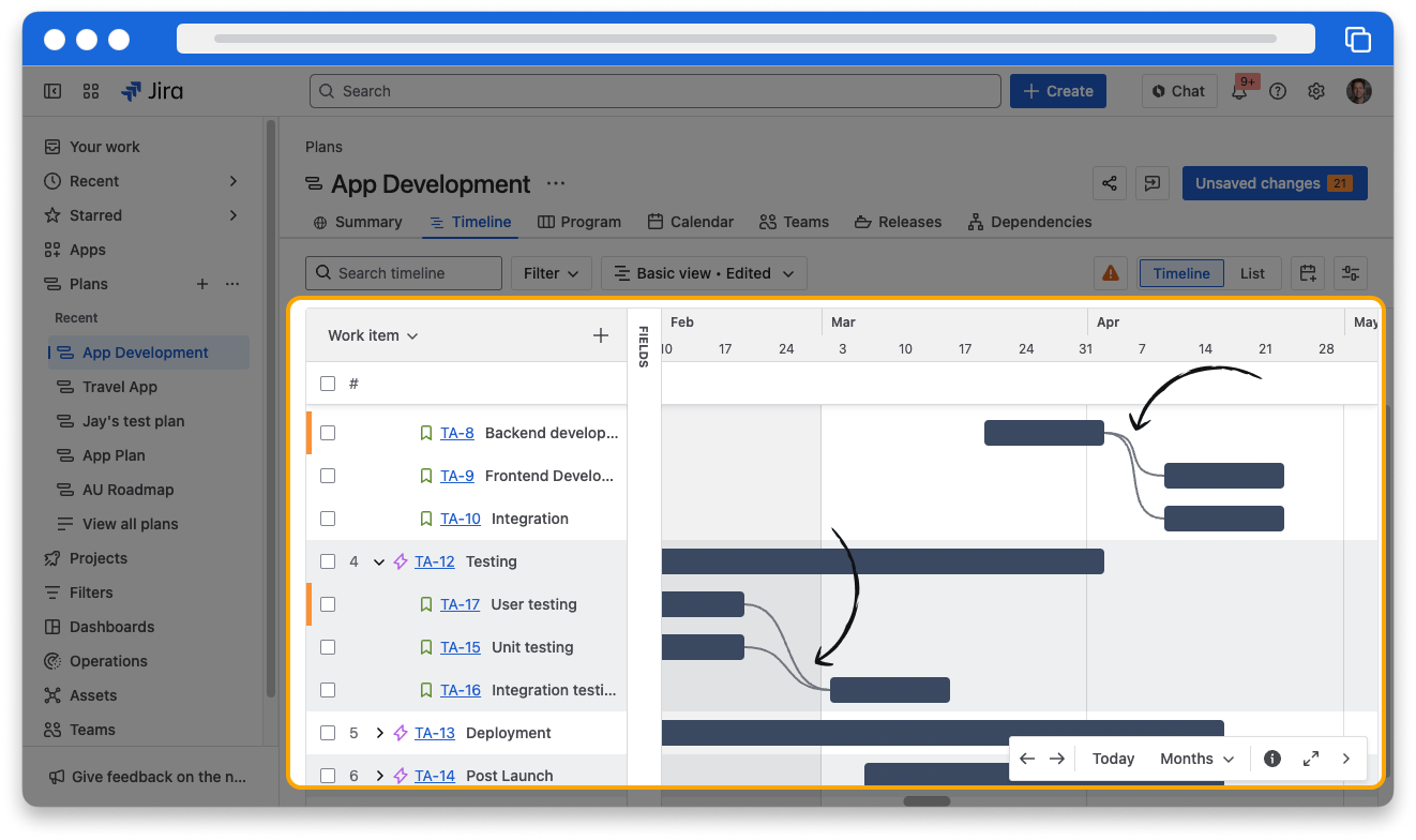 A Jira plan shows work items connected by multiple lines indicating multiple dependencies.